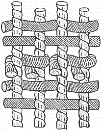 Persian Oriental rug knot